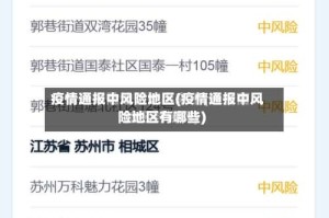 疫情通报中风险地区(疫情通报中风险地区有哪些)