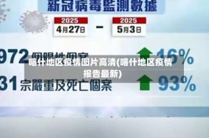 喀什地区疫情图片高清(喀什地区疫情报告最新)