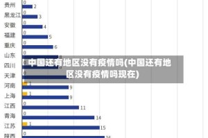 中国还有地区没有疫情吗(中国还有地区没有疫情吗现在)