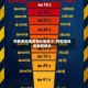 阿勒泰地区疫情补助多少/阿勒泰地区新冠肺炎