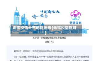 无锡疫情分布地区图表(无锡疫情区域)