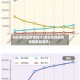 湖北各地区疫情统计(湖北各地最新疫情最新消息)