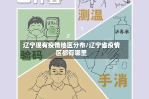 辽宁现有疫情地区分布/辽宁省疫情区都有哪里