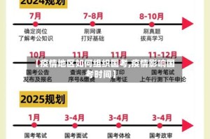 【疫情地区如何组织国考,疫情影响国考时间】