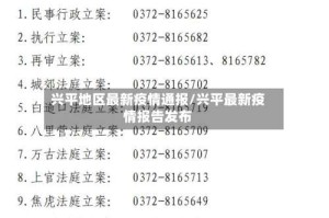 兴平地区最新疫情通报/兴平最新疫情报告发布