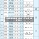 【疫情地区哪里飞机停飞了,疫情飞机还飞吗】