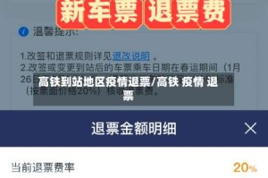 高铁到站地区疫情退票/高铁 疫情 退票