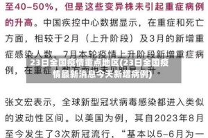 23日全国疫情重点地区(23日全国疫情最新消息今天新增病例)