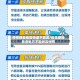 疫情那些地区快递不能发/疫情期间那些地方不能收发快件