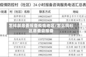 怎样跟居委报备疫情地区/怎么向社区居委会报备
