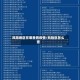 风险地区在哪查看疫情/风险区怎么查