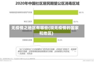 无疫情之地区有哪些(现无疫情的国家和地区)