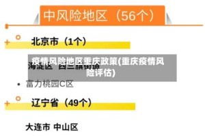 疫情风险地区重庆政策(重庆疫情风险评估)