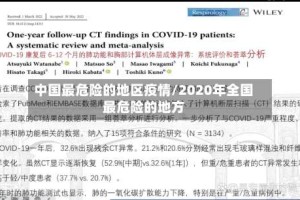 中国最危险的地区疫情/2020年全国最危险的地方