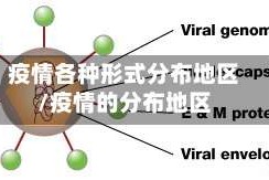 疫情各种形式分布地区/疫情的分布地区