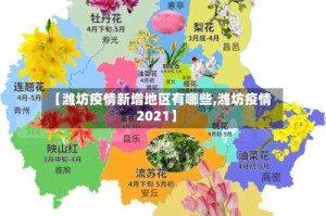 【潍坊疫情新增地区有哪些,潍坊疫情2021】