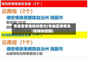 各地区疫情解封图片(各地区疫情风险等级地图)