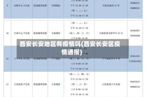 西安长安地区有疫情吗(西安长安区疫情通报)