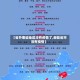 【省外哪些地区没有疫情了,哪些省市没有疫情】