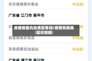 疫情地图风险地区等级/疫情风险地区示意图