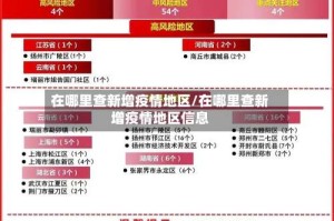 在哪里查新增疫情地区/在哪里查新增疫情地区信息