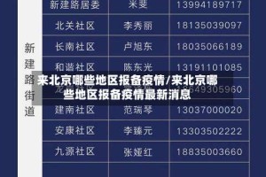 来北京哪些地区报备疫情/来北京哪些地区报备疫情最新消息