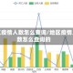 地区疫情人数怎么查询/地区疫情人数怎么查询的