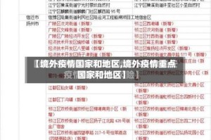 【境外疫情国家和地区,境外疫情重点国家和地区】