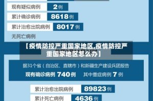 【疫情防控严重国家地区,疫情防控严重国家地区怎么办】