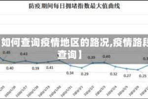 【如何查询疫情地区的路况,疫情路段查询】