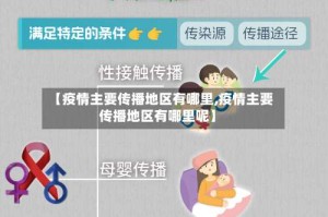 【疫情主要传播地区有哪里,疫情主要传播地区有哪里呢】
