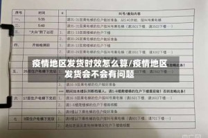 疫情地区发货时效怎么算/疫情地区发货会不会有问题