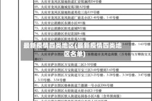 最新疫情四类地区(最新疫情四类地区名单)