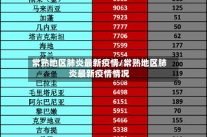 常熟地区肺炎最新疫情/常熟地区肺炎最新疫情情况