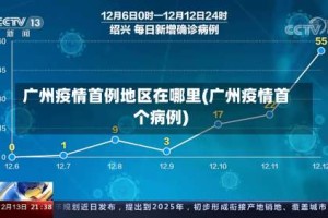 广州疫情首例地区在哪里(广州疫情首个病例)