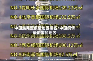 中国最完整疫情地区排名/中国疫情最厉害的地区