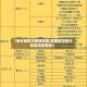 【喀什地区为疫情风险,疫情防控喀什地区风险等级】