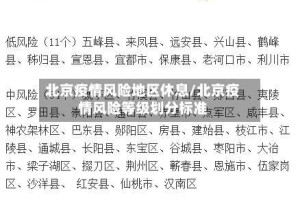 北京疫情风险地区休息/北京疫情风险等级划分标准