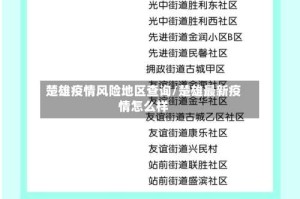 楚雄疫情风险地区查询/楚雄最新疫情怎么样