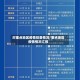 对重点地区疫情排查情况/重点地区疫情情况汇报