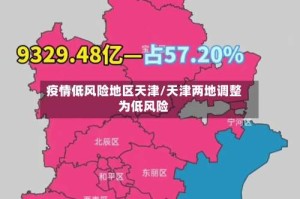 疫情低风险地区天津/天津两地调整为低风险