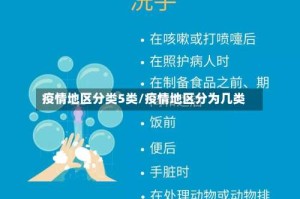 疫情地区分类5类/疫情地区分为几类