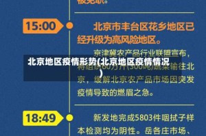 北京地区疫情形势(北京地区疫情情况)