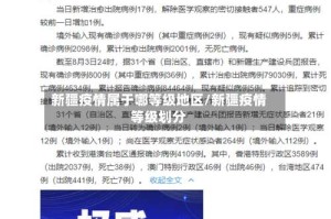 新疆疫情属于哪等级地区/新疆疫情等级划分