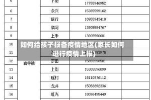 如何给孩子报备疫情地区(家长如何进行疫情上报)