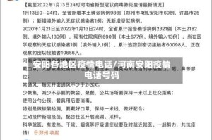 安阳各地区疫情电话/河南安阳疫情电话号码