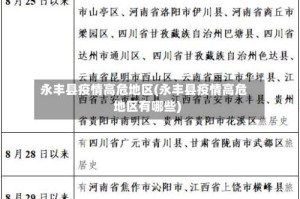 永丰县疫情高危地区(永丰县疫情高危地区有哪些)