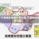 【宁波地区疫情分布小区,宁波有疫情的小区】