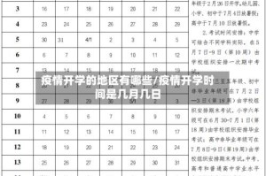 疫情开学的地区有哪些/疫情开学时间是几月几日