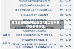 湛江雷州疫情风险地区/湛江雷州确诊病例在哪里
